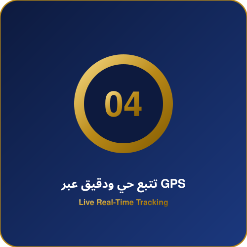 Real-Time Interactive GPS Map Tracking